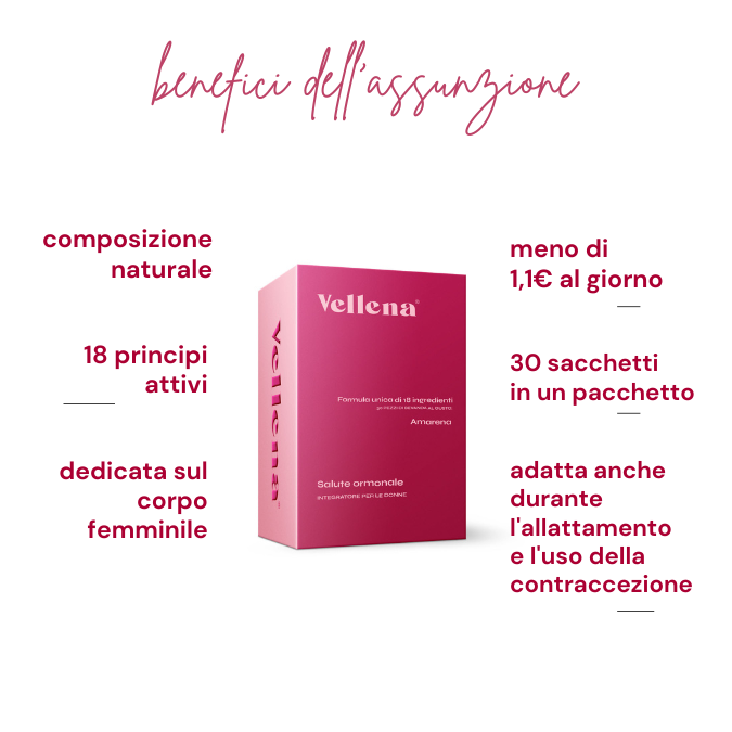 Salute ormonale | Bevanda per le donne | Amarena