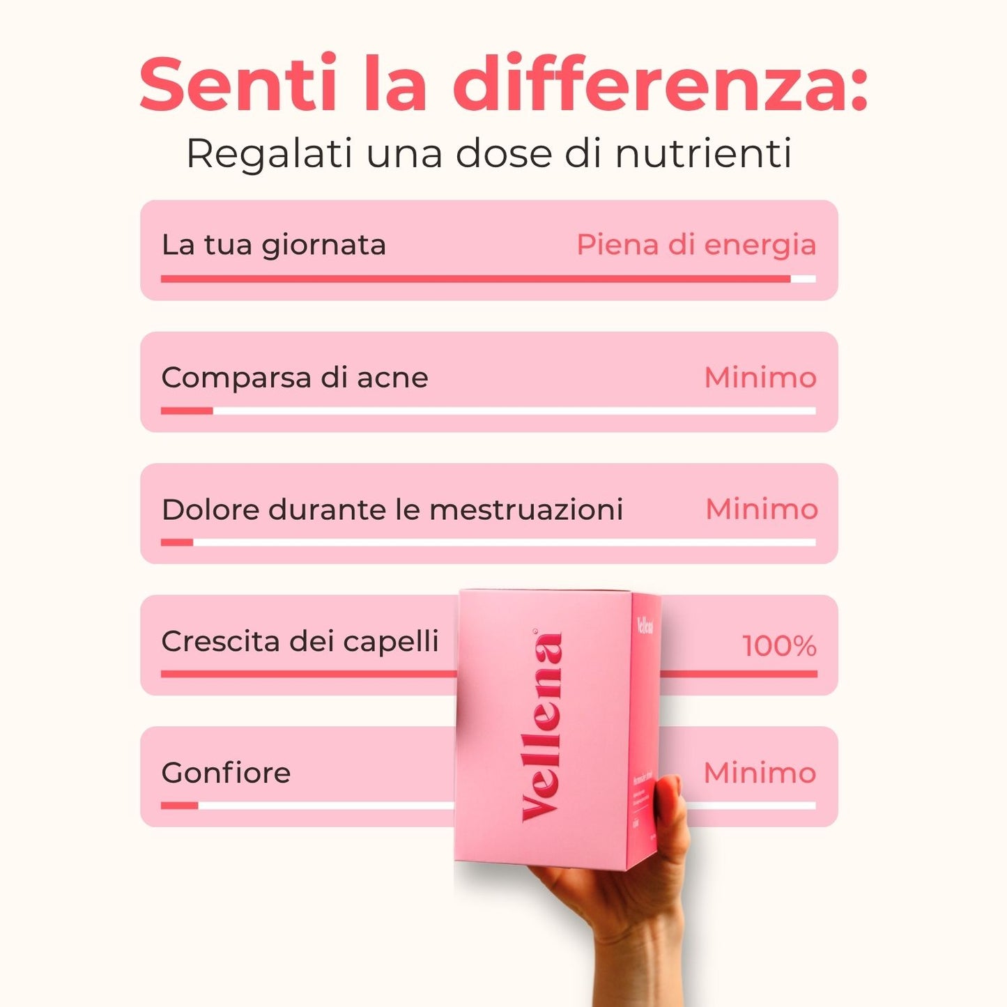Salute femminile | Bevanda 3 PACK + borsa GRATIS | Pompelmo | Vellena