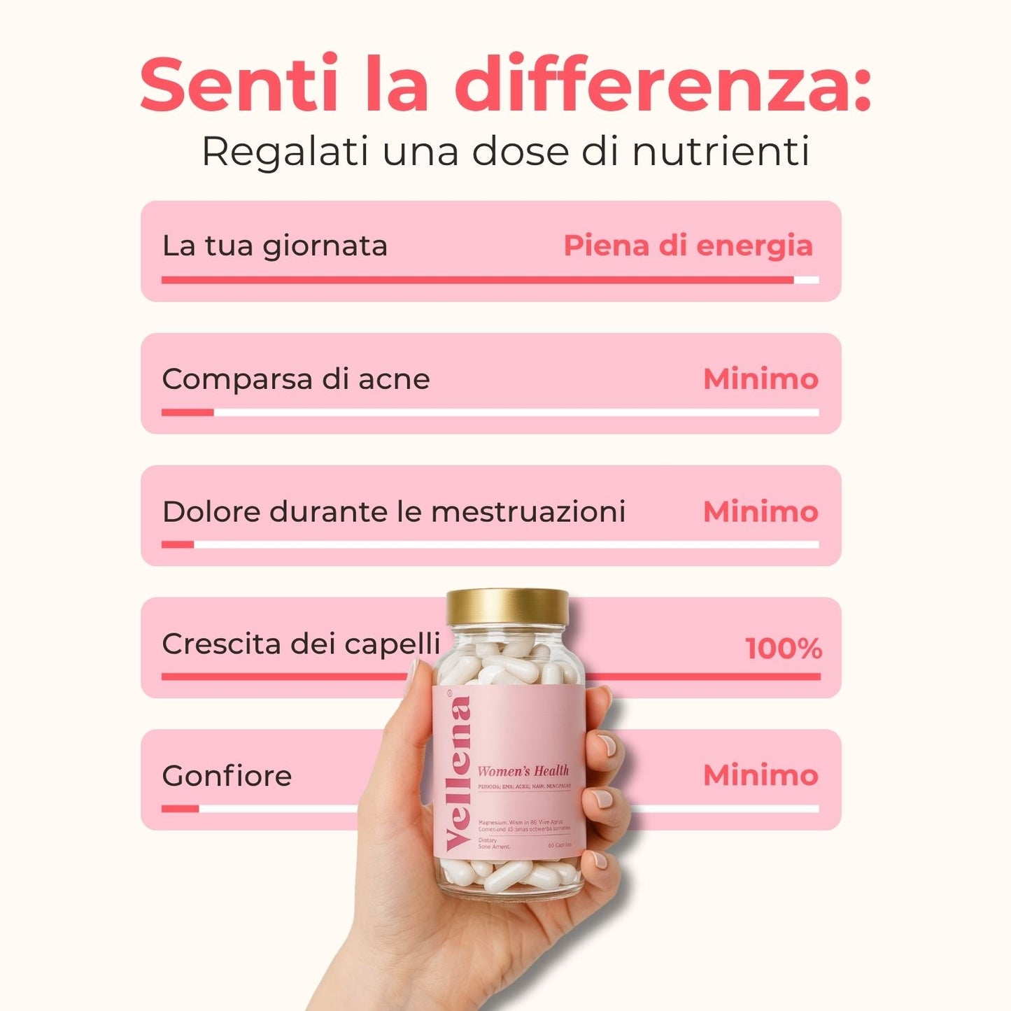 Salute femminile | Capsule | Vellena