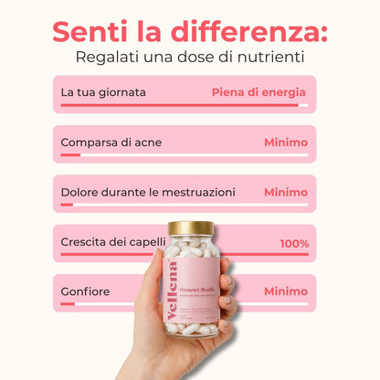 Salute femminile | Capsule | Vellena