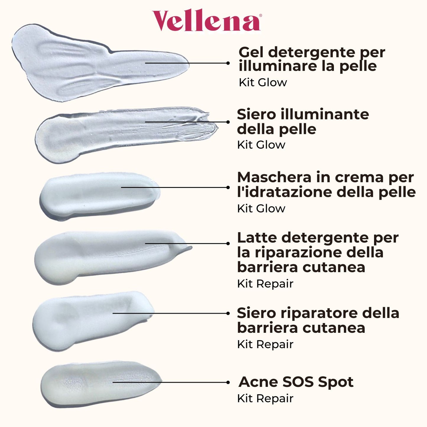 Pacchetto per una pelle luminosa | Vellena